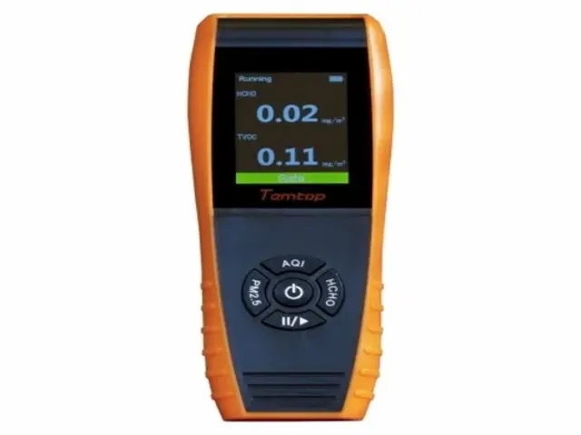 Temtop Detector de Qualidade de Ar - LKC-1000S+