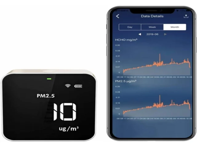 Temtop Detector de Qualidade do Ar - M10i WiFi