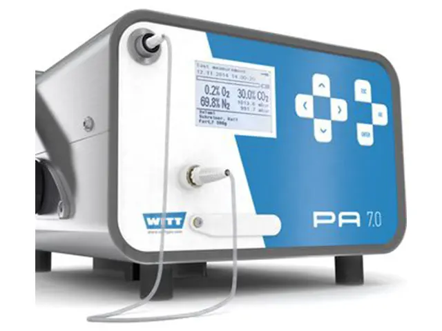 Analisador de Gás WITT PA O2/CO2