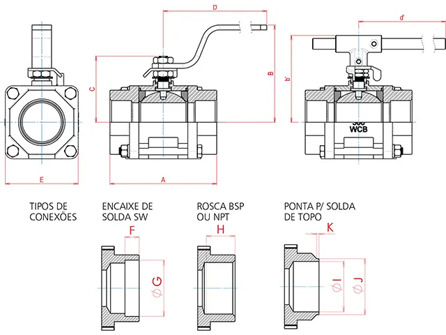 Válvula de Esfera Tripartida Classe 300 Bermo