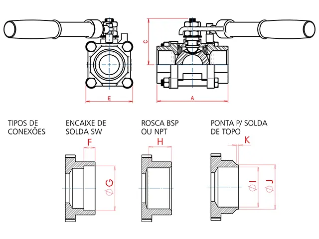 Válvula de Esfera Tripartida com Dispositivo de Bloqueio Automático Bermo