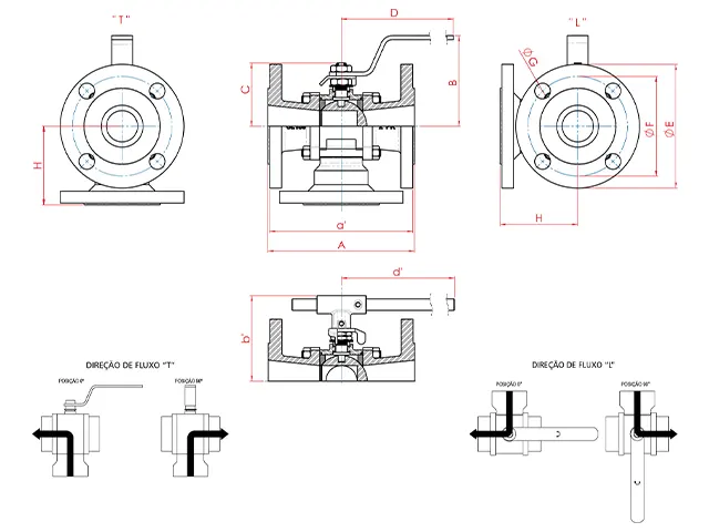 Válvula de Esfera Direcional de Fluxo Flange Classe 150 T Bermo