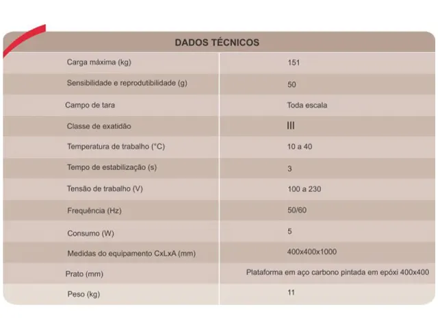 Balança Eletrônica LS150