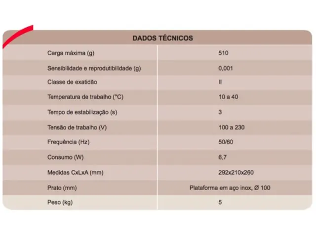 Balança Semi-Analítica AD500