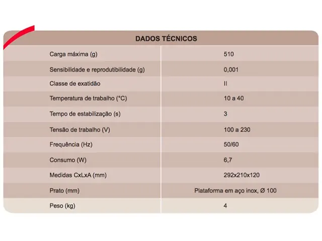 Balança Semi-Analítica AD500FS