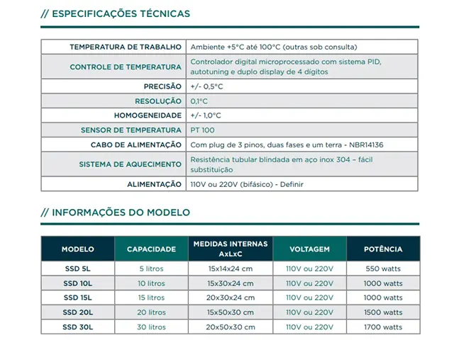 Banho Maria Digital SolidSteel 5L