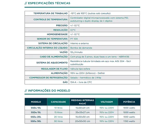 Banho Ultratermostático SolidSteel 10L