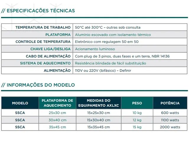 Chapa Aquecedora Analógica SolidSteel 25x30cm