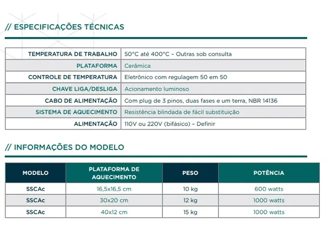 Chapa Aquecedora Analógica de Cerâmica SolidSteel 40x12cm