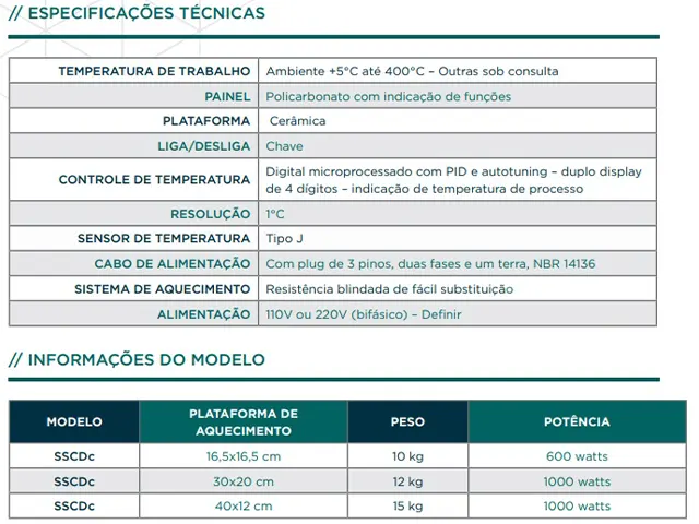 Chapa Aquecedora Digital de Cerâmica SolidSteel 30x20cm