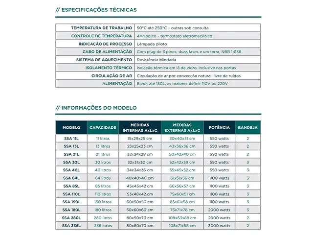 Estufa de Esterilização e Secagem Analógica 336L