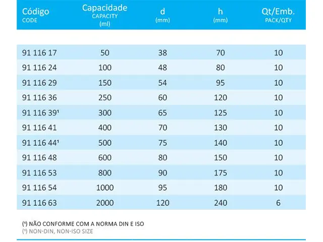 Becker Forma Alta Graduada com Bico Berzelius 800 ml Laborglas