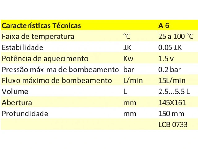 Banho Termostático Alpha A6 Lauda