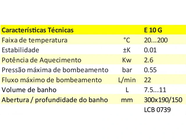 Banho Termostático ECO E10G Gold Lauda