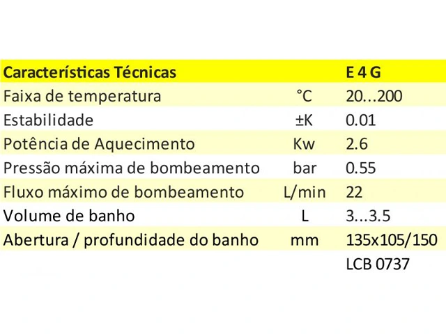 Banho Termostático ECO E4G Gold Lauda