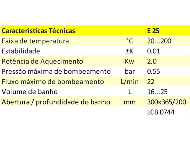 Banho Termostático ECO E25S Silver Lauda