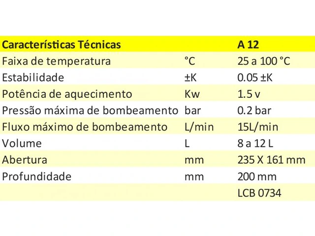 Banho Termostático ALPHA A12 Lauda