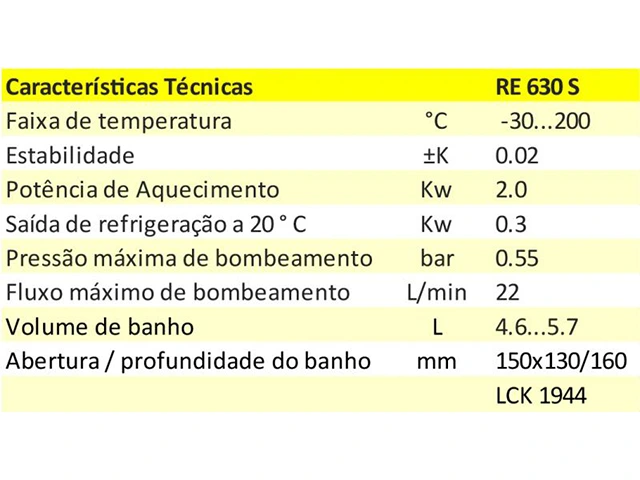 Banho Termostático ECO RE630S Lauda