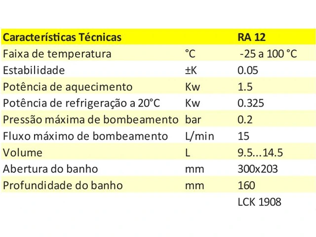 Banho Termostático Alpha RA12 Lauda