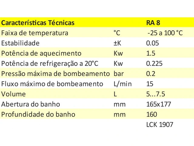 Banho Termostático Alpha RA8 Lauda