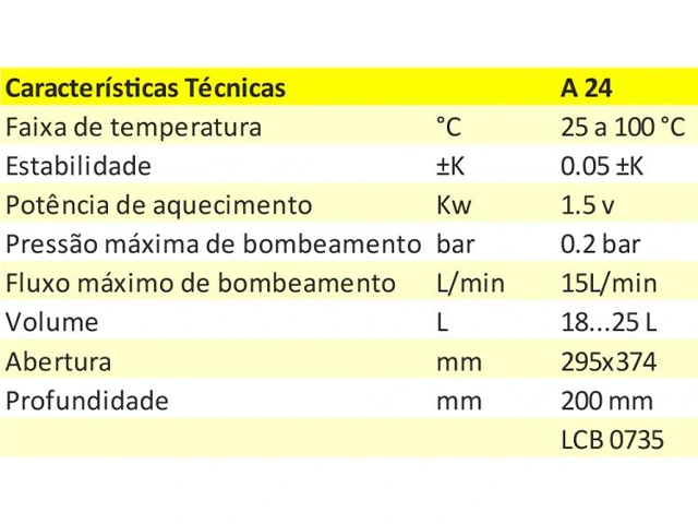 Banho Termostático Alpha A24 Lauda