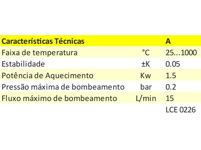 Termostato de Imersão Alpha A