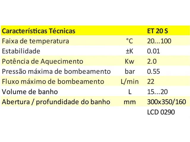 Banho Termostático ECO ET20S Silver Lauda