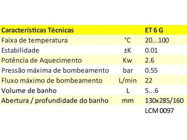 Banho Termostático ECO ET6G Gold Lauda