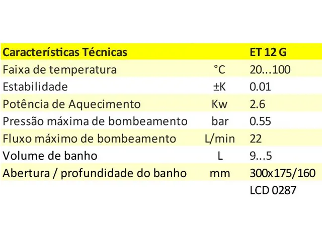 Banho Termostático ECO ET12G Gold Lauda