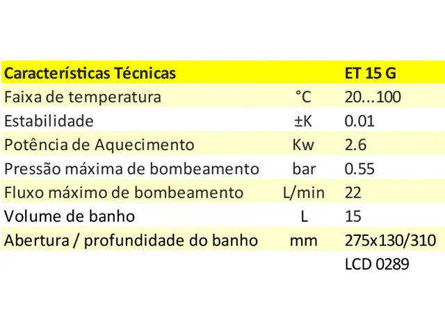 Banho Termostático ECO ET15G Gold Lauda