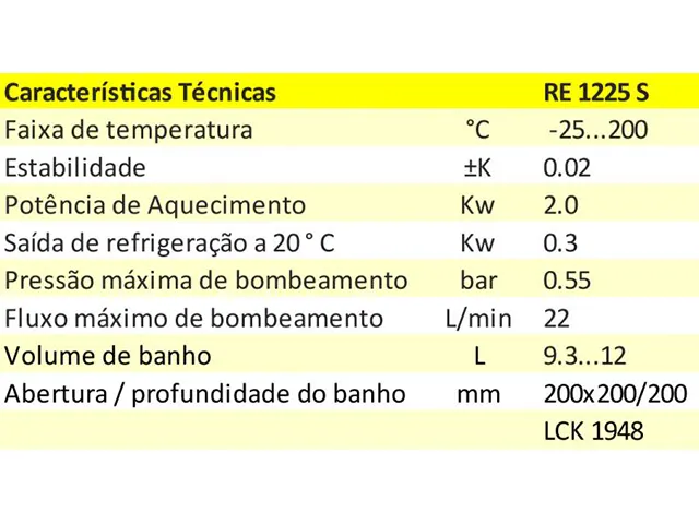 Banho Termostático ECO RE1225S Silver Lauda