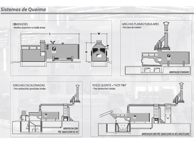 Caldeira de Vapor Saturado Horizontal a Lenha CVS-HL2000 1.280.000 Kcal/h