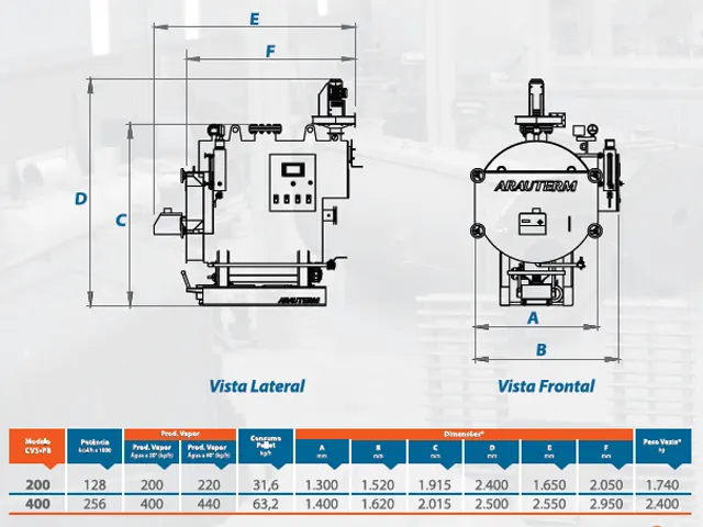 Caldeira de Vapor Saturado a Pellet CVS-PB200 128.000 Kcal/h