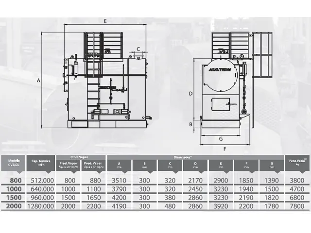 Caldeira de Vapor Saturado Compacta a Lenha CVS-CL2000 1.280.000 Kcal/h