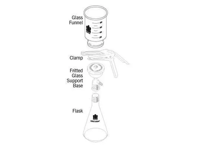 Conjunto de Microfiltração Ultra Ware com Suporte de Placa Porosa e Junta Esmerilhada 2.000ml Kimble