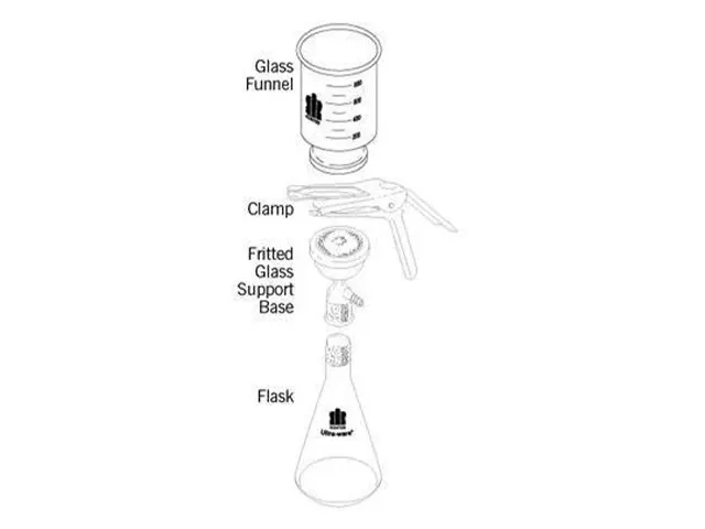 Adaptador de Captação Padrão 47mm com Tubo de PTFE do Conjunto de Microfiltração Ultra Ware Kimble