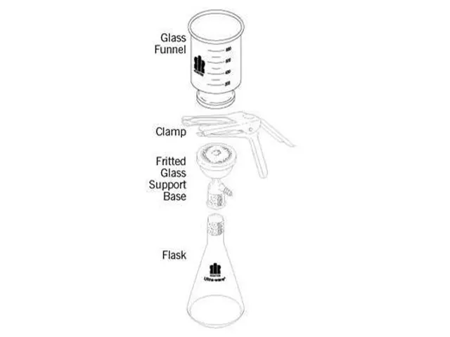 Funil de Vidro 100ml do Conjunto de Microfiltração Ultra Ware Kimble