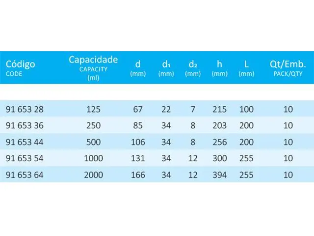 Balão Destilação com Saída Lateral 125 ml Laborglas