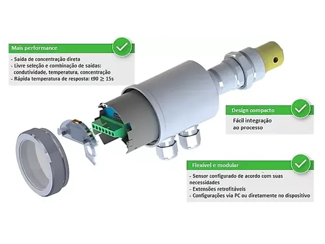 Turbidímetro Anderson Negele ITM-4DW