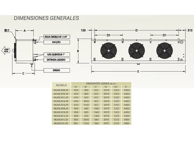 Resfriador de Ar Aletas 5mm Alumínio 85.606 Kcal/h