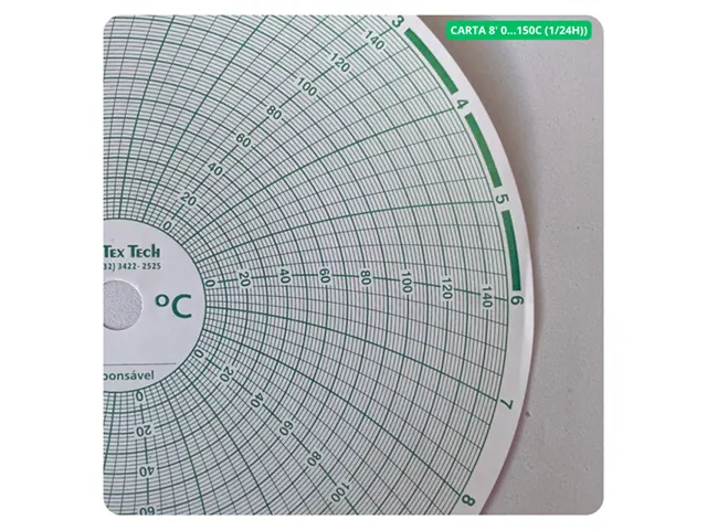 Carta Gráfica Circular de 8 Polegadas 0º a 150º