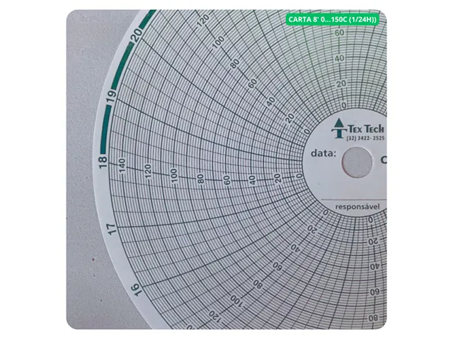 Carta Gráfica Circular de 8 Polegadas 0º a 150º