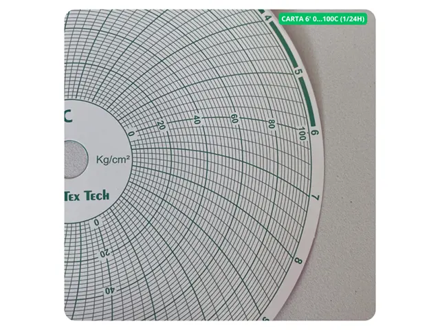 Carta Gráfica Circular de 6 Polegadas 0º a 100º