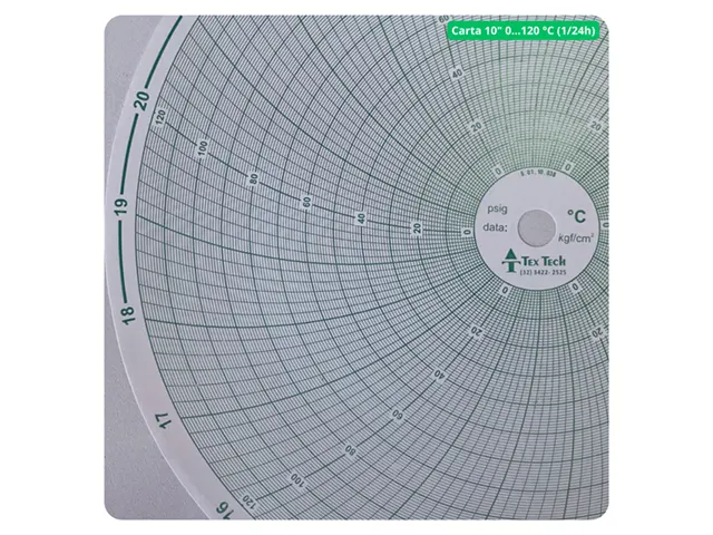 Carta Gráfica Circular 10 Polegadas 0º a 120º