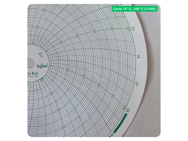 Carta Gráfica Circular 10 Polegadas 0º a 100º