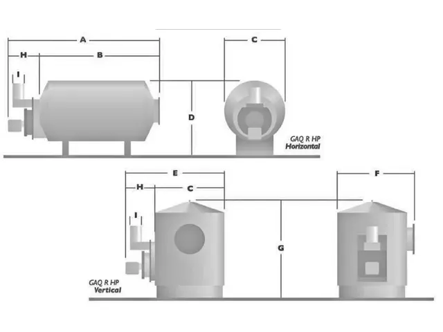 Gerador de Água Quente Pressurizada Horizontal a Gás GLP GAQ-HP 6.000L