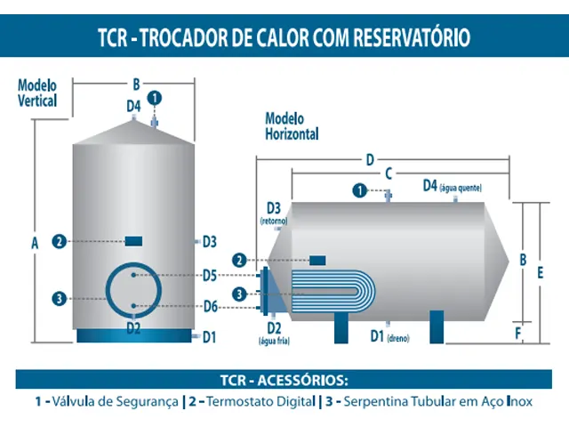 Trocador de Calor Vertical com Reservatório a Gás GLP TCR 540L