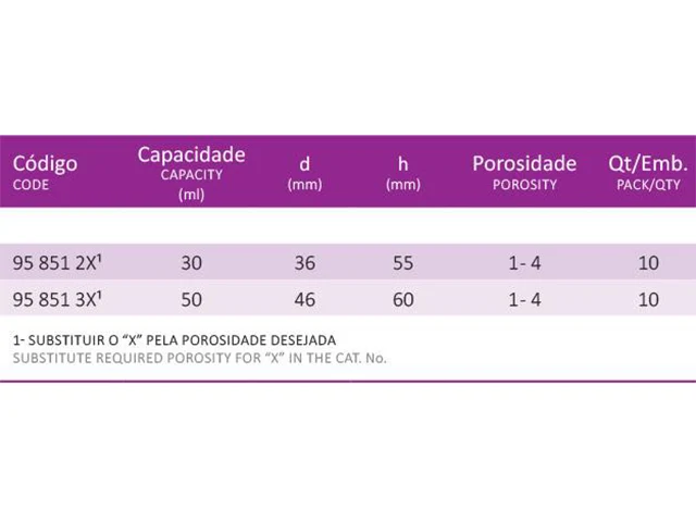 Cadinho de Vidro com Placa Porosa Tipo Gooch 50 ml Laborglas