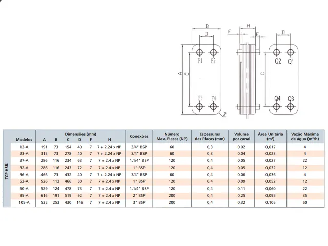 Trocador de Calor Brasado TCP-HSB-27A 22.000 L/h