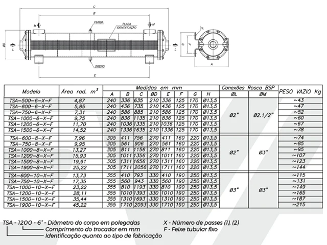 Trocador de Calor Casco e Tubo Aletado TSA 1.000mm 8